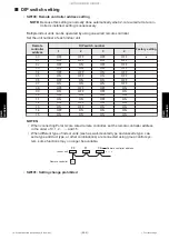 Preview for 192 page of Fujitsu AUXG18KVLA Service Manual