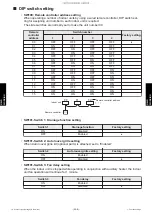 Preview for 194 page of Fujitsu AUXG18KVLA Service Manual