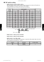 Preview for 196 page of Fujitsu AUXG18KVLA Service Manual