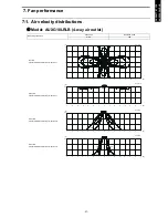 Preview for 33 page of Fujitsu AUXG18LRLB Technical Manual