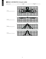 Preview for 40 page of Fujitsu AUXG18LRLB Technical Manual