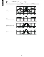 Preview for 42 page of Fujitsu AUXG18LRLB Technical Manual