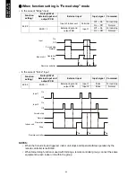 Preview for 66 page of Fujitsu AUXG18LRLB Technical Manual