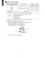 Preview for 70 page of Fujitsu AUXG18LRLB Technical Manual