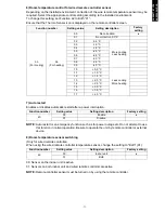 Preview for 77 page of Fujitsu AUXG18LRLB Technical Manual