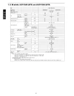 Preview for 90 page of Fujitsu AUXG18LRLB Technical Manual