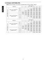 Preview for 114 page of Fujitsu AUXG18LRLB Technical Manual