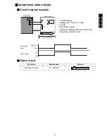 Preview for 129 page of Fujitsu AUXG18LRLB Technical Manual