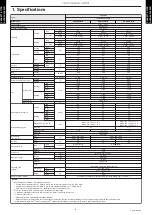 Предварительный просмотр 8 страницы Fujitsu AUXG24KRLB Design & Technical Manual