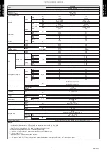 Предварительный просмотр 10 страницы Fujitsu AUXG24KRLB Design & Technical Manual