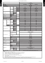 Preview for 10 page of Fujitsu AUXG24KRLB Service Manual