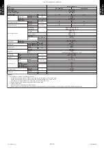 Preview for 12 page of Fujitsu AUXG24KRLB Service Manual