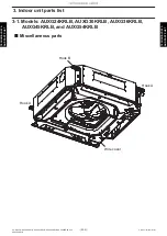 Preview for 27 page of Fujitsu AUXG24KRLB Service Manual