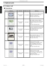 Preview for 46 page of Fujitsu AUXG24KRLB Service Manual