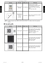 Preview for 47 page of Fujitsu AUXG24KRLB Service Manual