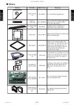 Preview for 48 page of Fujitsu AUXG24KRLB Service Manual