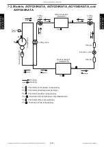 Preview for 51 page of Fujitsu AUXG24KRLB Service Manual