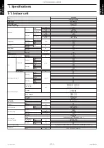 Preview for 7 page of Fujitsu AUXG24KVLA Service Manual