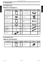 Preview for 30 page of Fujitsu AUXG24KVLA Service Manual