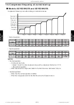 Предварительный просмотр 10 страницы Fujitsu AUXG30KRLB Service Instruction