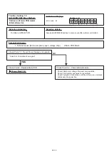 Предварительный просмотр 61 страницы Fujitsu AUXG30KRLB Service Instruction