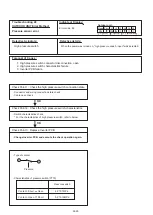 Предварительный просмотр 71 страницы Fujitsu AUXG30KRLB Service Instruction