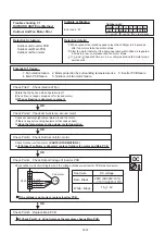 Предварительный просмотр 74 страницы Fujitsu AUXG30KRLB Service Instruction