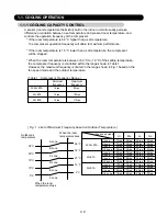 Preview for 4 page of Fujitsu AUXG30LRLB Service Instruction