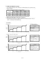 Preview for 15 page of Fujitsu AUXG30LRLB Service Instruction