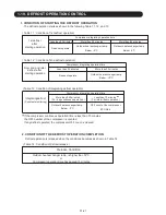 Preview for 24 page of Fujitsu AUXG30LRLB Service Instruction