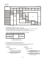 Preview for 28 page of Fujitsu AUXG30LRLB Service Instruction