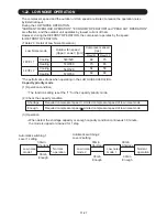 Preview for 30 page of Fujitsu AUXG30LRLB Service Instruction