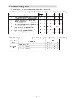 Preview for 37 page of Fujitsu AUXG30LRLB Service Instruction