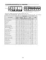 Preview for 40 page of Fujitsu AUXG30LRLB Service Instruction