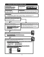 Preview for 41 page of Fujitsu AUXG30LRLB Service Instruction