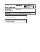 Preview for 47 page of Fujitsu AUXG30LRLB Service Instruction