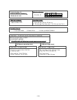 Preview for 53 page of Fujitsu AUXG30LRLB Service Instruction