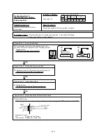 Preview for 55 page of Fujitsu AUXG30LRLB Service Instruction