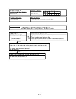 Preview for 57 page of Fujitsu AUXG30LRLB Service Instruction