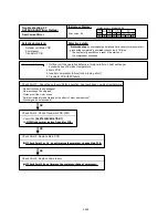 Preview for 67 page of Fujitsu AUXG30LRLB Service Instruction