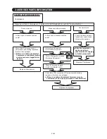 Preview for 80 page of Fujitsu AUXG30LRLB Service Instruction