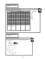 Preview for 86 page of Fujitsu AUXG30LRLB Service Instruction