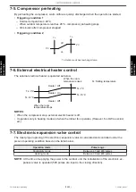 Предварительный просмотр 148 страницы Fujitsu AUXG36KRLB Service Manual