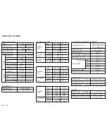 Preview for 2 page of Fujitsu AUXG45LRLB Service Manual