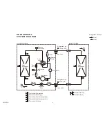 Preview for 5 page of Fujitsu AUXG45LRLB Service Manual