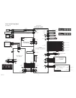 Preview for 7 page of Fujitsu AUXG45LRLB Service Manual