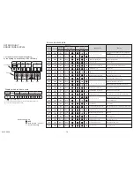 Preview for 11 page of Fujitsu AUXG45LRLB Service Manual