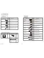 Preview for 25 page of Fujitsu AUXG45LRLB Service Manual