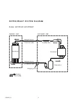 Preview for 5 page of Fujitsu AUY25FUAR Service Manual