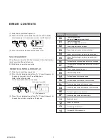 Preview for 8 page of Fujitsu AUY25FUAR Service Manual